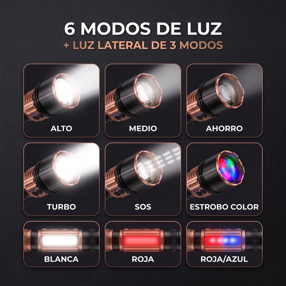 Linterna Laser Pro Max Professional | 28.800 mAh de Batería, Largo Alcance y Power Bank