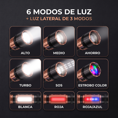 Linterna Laser Pro Max Professional | 28.800 mAh de Batería, Largo Alcance y Power Bank